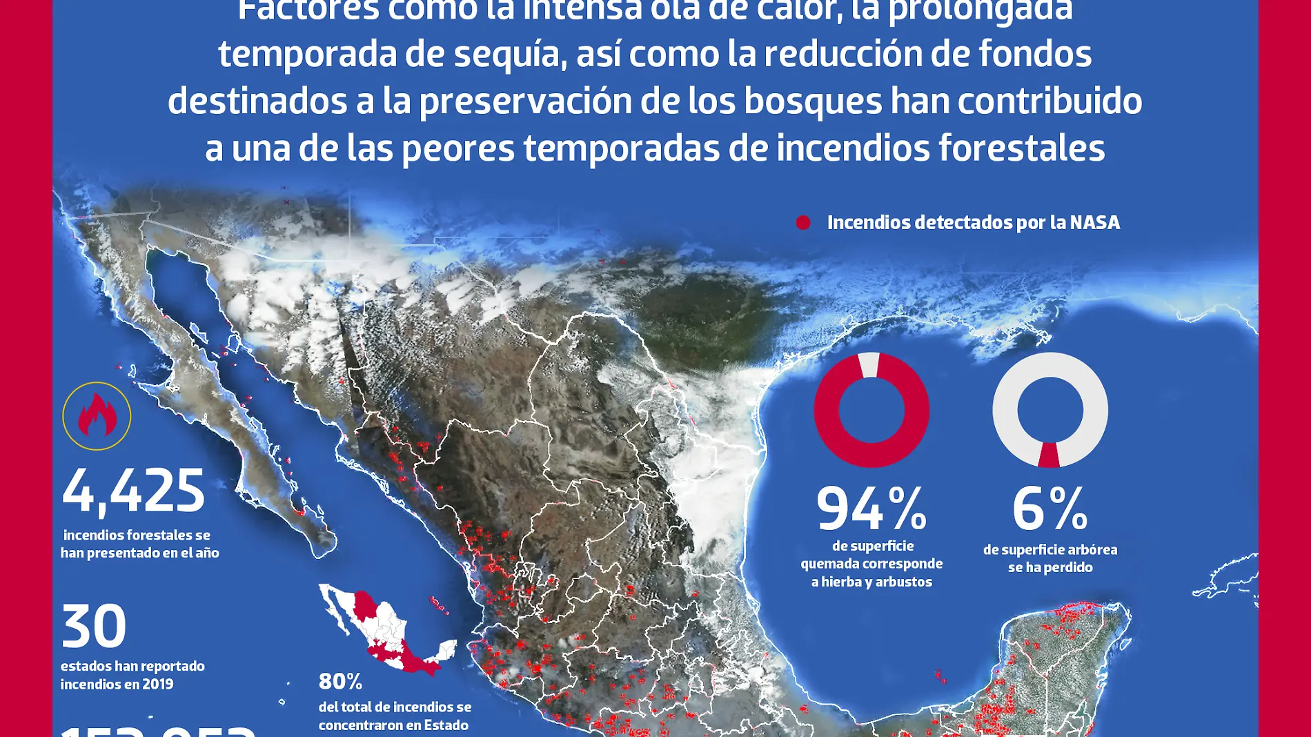 150519 Incendios Forestales REPÚBLICA WEB